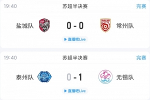 苏超综述：半决赛首回合无锡出征客场1-0泰州占先机，盐城主场0-0常州