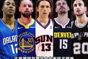 NBA历史上末节真实命中率TOP10！（至少出手2000次）
