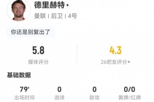 德里赫特重返赛场首秀：传球成功率91.7%+1解围1拦截 获评5.8分